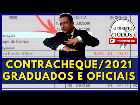 ?O CONTRACHEQUE DE 2021 - GRADUADOS, OFICIAIS E PENSIONISTAS ?CONTRIBUIÇÃO, ADICIONAL DE HABILITAÇÃO