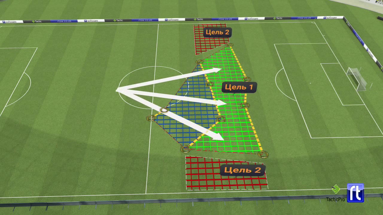 Схемы против 4 3 3. Атлетико тактика. Схема Атлетико Мадрид 4 4 2. Атлетико 4-4-2 в обороне. Средний блок в футболе.