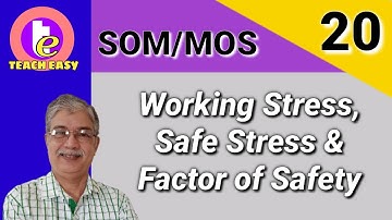 Working Stress, Safe Stress and Factor of Safety