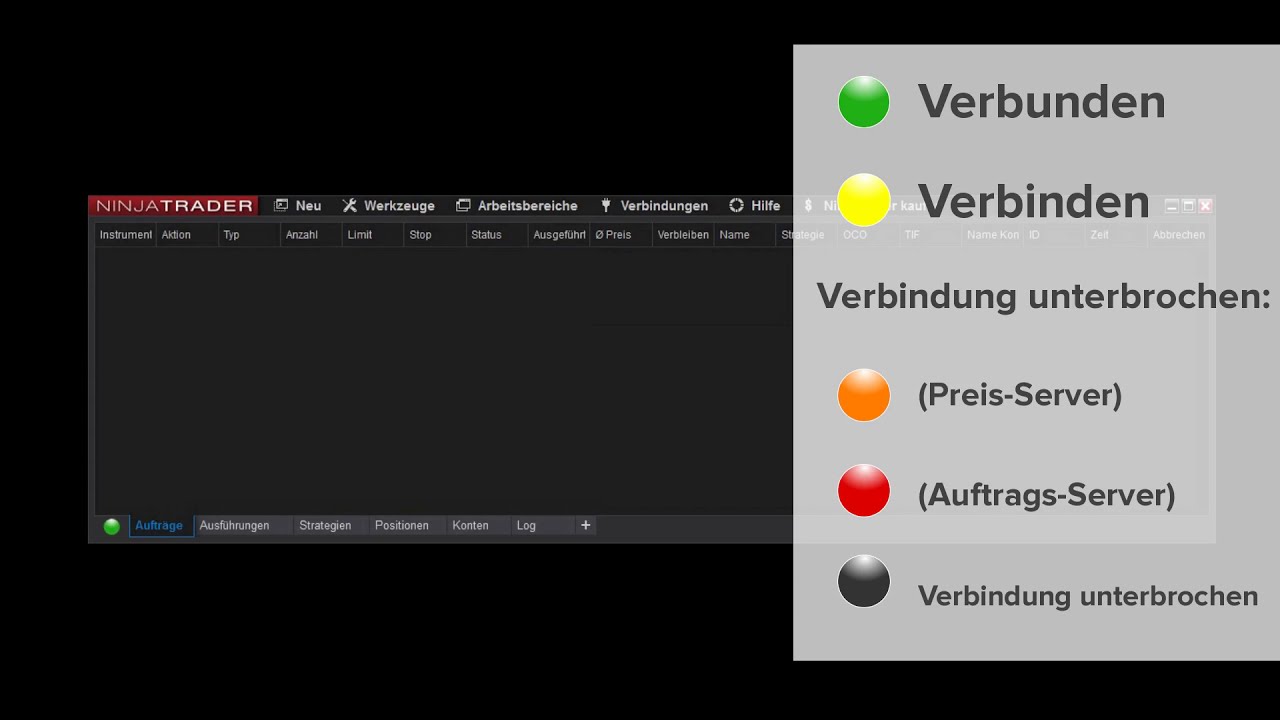Verbinden Sie sich mit Marktdaten