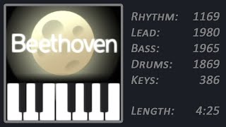Beethovens Light (Re-Recording) - Band - GHWOR Custom Song PS3