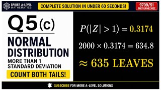 CIE 9709 Probability & Statistics 1 May/June 2022/51 Q5(c) | Expected Frequency,Standard Deviation.
