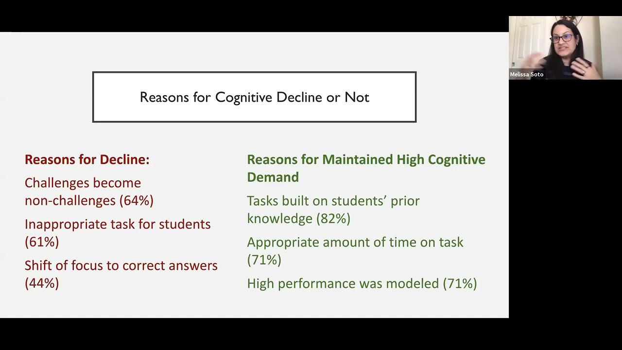Cognitive Demand of Math Tasks