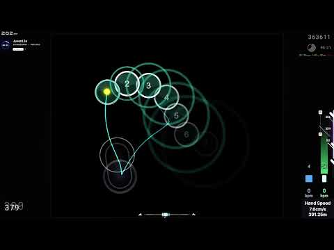 juvenile 4 miss