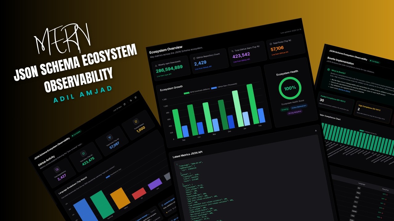 JSON Schema Ecosystem Observability Platform | Monitoring & Analytics ...