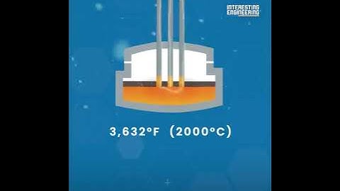 SILICON : THE CLEVEREST ELEMENT ON EARTH