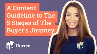 A Content Guideline to The 5 Stages of The Buyer's Journey