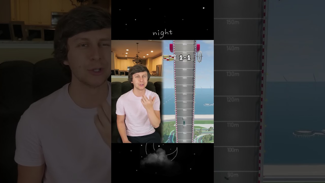 Video game cosmetics then vs. now