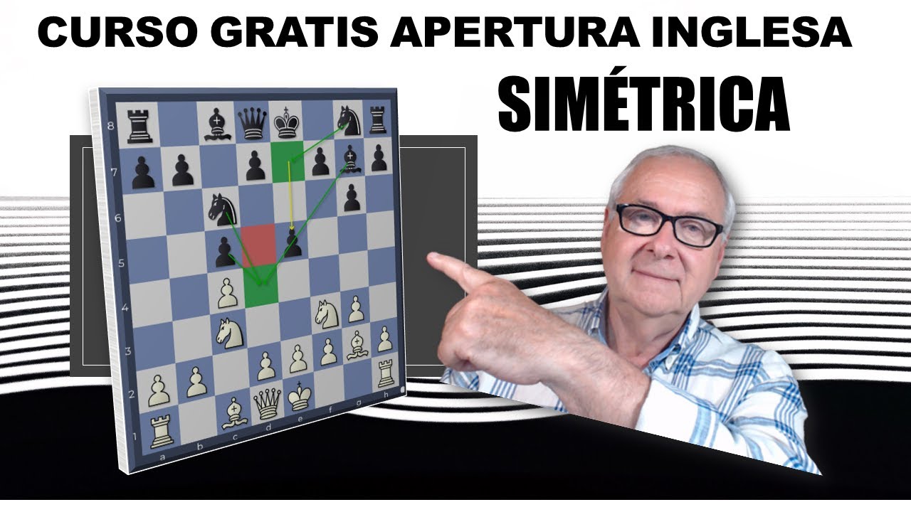08 Curso Gratis Guía de Apertura Inglesa Variante Simétrica