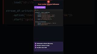 Auto Loader Schema Inference and schemaLocation Configuration