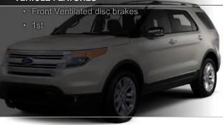 2013 Ford Explorer - Houston TX
