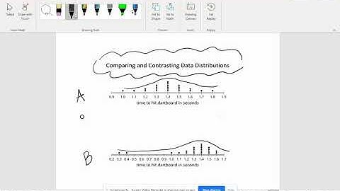Unit 1 "Comparing and Contrasting Data Distribution