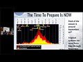 How To Prepare For Hurricane Season|Dare County Hurricane Forum June 2024 (Jennette's Pier)