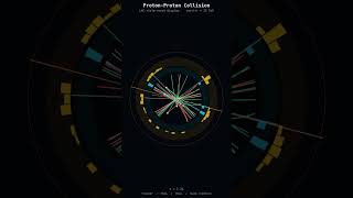 The Machine Unlocking the Universe!(CERN Collision)⚛️