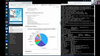 Lecture 1: Introduction to Kebnekaise, HPC2N, and HPC
