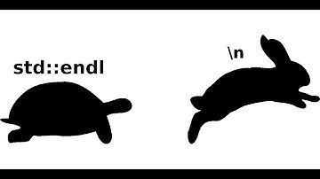 Performance Comparison of std::endl v/s \n