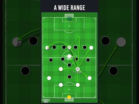 Replay match