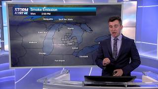 Muggier with some storms possible the next few days
