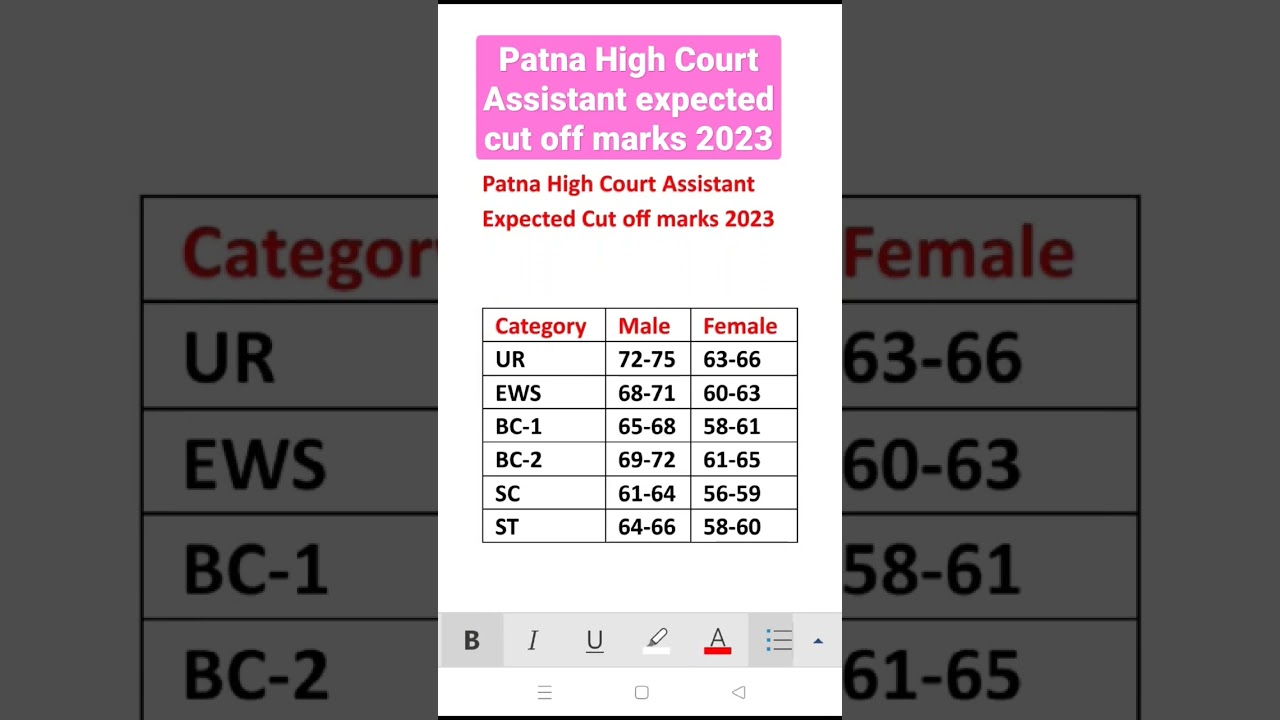 Patna High court assistant expected cut off marks 2023