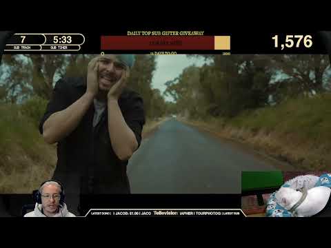 Telle reacts to Alexander Stewart, The Wise Man's Fear, Outloved, Discrepancies during Music Monday!