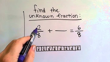 Grade 4 Math 7.5, Add or Subtract Fractions with Common Denominators