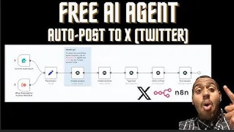 Automate X. Go Viral. Make Money. This No-Code Bot Does It All.