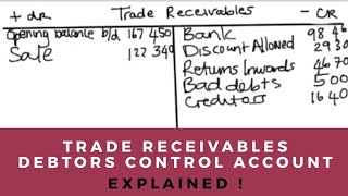 DEBTORS CONTROL ACCOUNT || TRADE RECEIVABLES | Accounting | Introduction to Accounting