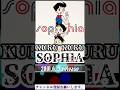 SOPHIA KURU KURU #shorts #2000s #2000年代 #music #v系 #ヴィジュアル系 #sophia #手塚治虫 #不思議なメルモ #松岡充 #ryoshi