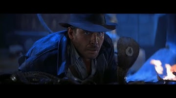 The importance of character development | Storytelling | Filmmaking | Writing