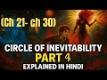 Circle of Inevitability Explained in Hindi | LOTM Part 4 | Chapters 21–30 | Lumian’s Turning Point