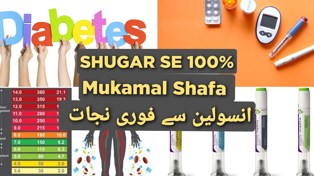 Trulicity injection Video Weight Loss New Diabetes Drug Aplevant