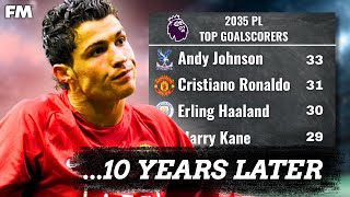 Every Premier League Club’s Greatest Goal Machine RETURNS!
