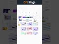 Unlock 300+ Widgets &amp; Templates for Elementor — Instantly!