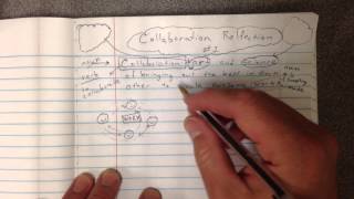 Collaboration Workshop 1