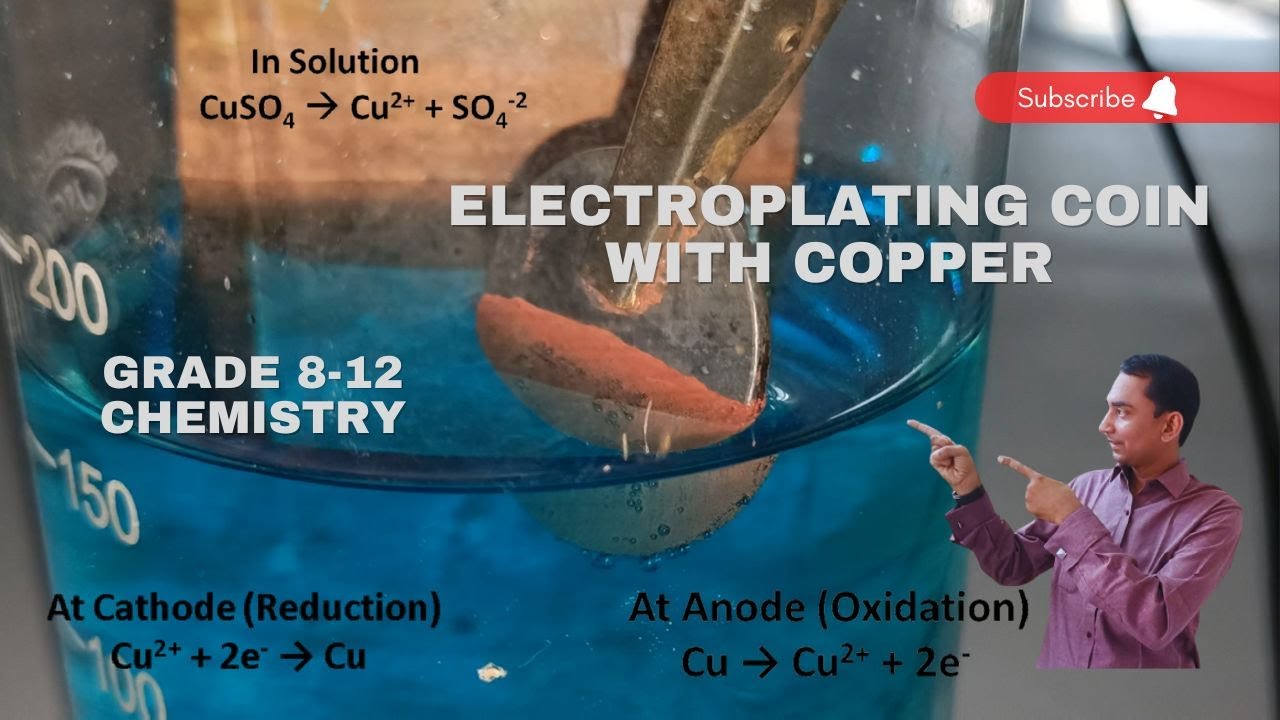 "Mastering Copper Electroplating" Stunning Metal Finishes Best Demo