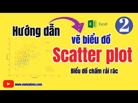 Video Hướng dẫn vẽ biều đồ Scatter Plot - P2| Biểu đồ chấm... - youtube