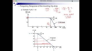 EECE 311 - Electronic Circuits