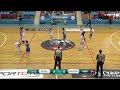 Botaş – Çaykur Rize U16 Kızlar Türkiye Şampiyonası C Grubu