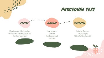 VIDEO PEMBELAJARAN PROCEDURE TEXT