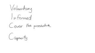 Elements of Valid Consent