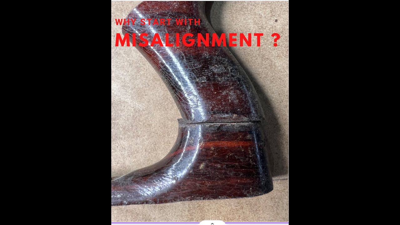 Why start by creating a problem?