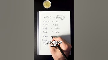 Crypto replacements of centralized Web platforms🤩 Comment the ones you know 👇 #cryptoshorts #shorts