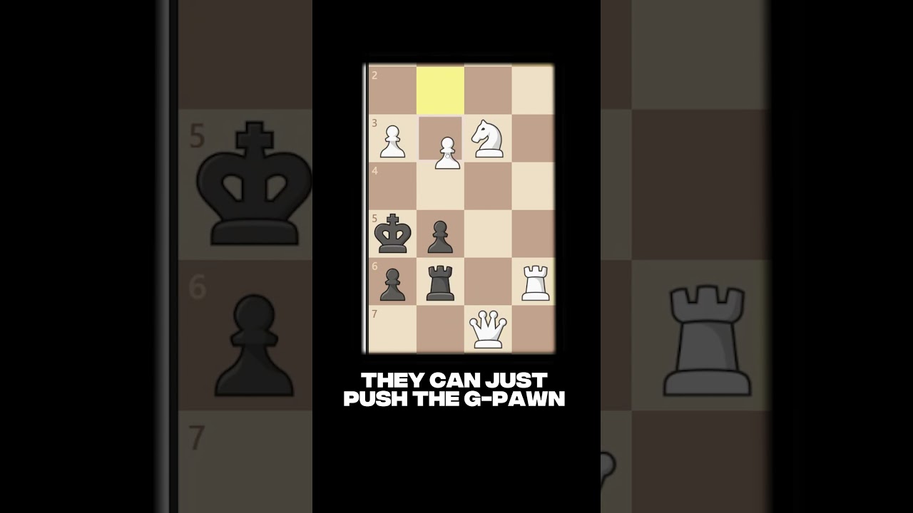 The most important Chess Bullet Strat