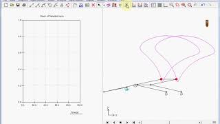 Driving torque in transfer mechanism including  gravity SAM 8.0