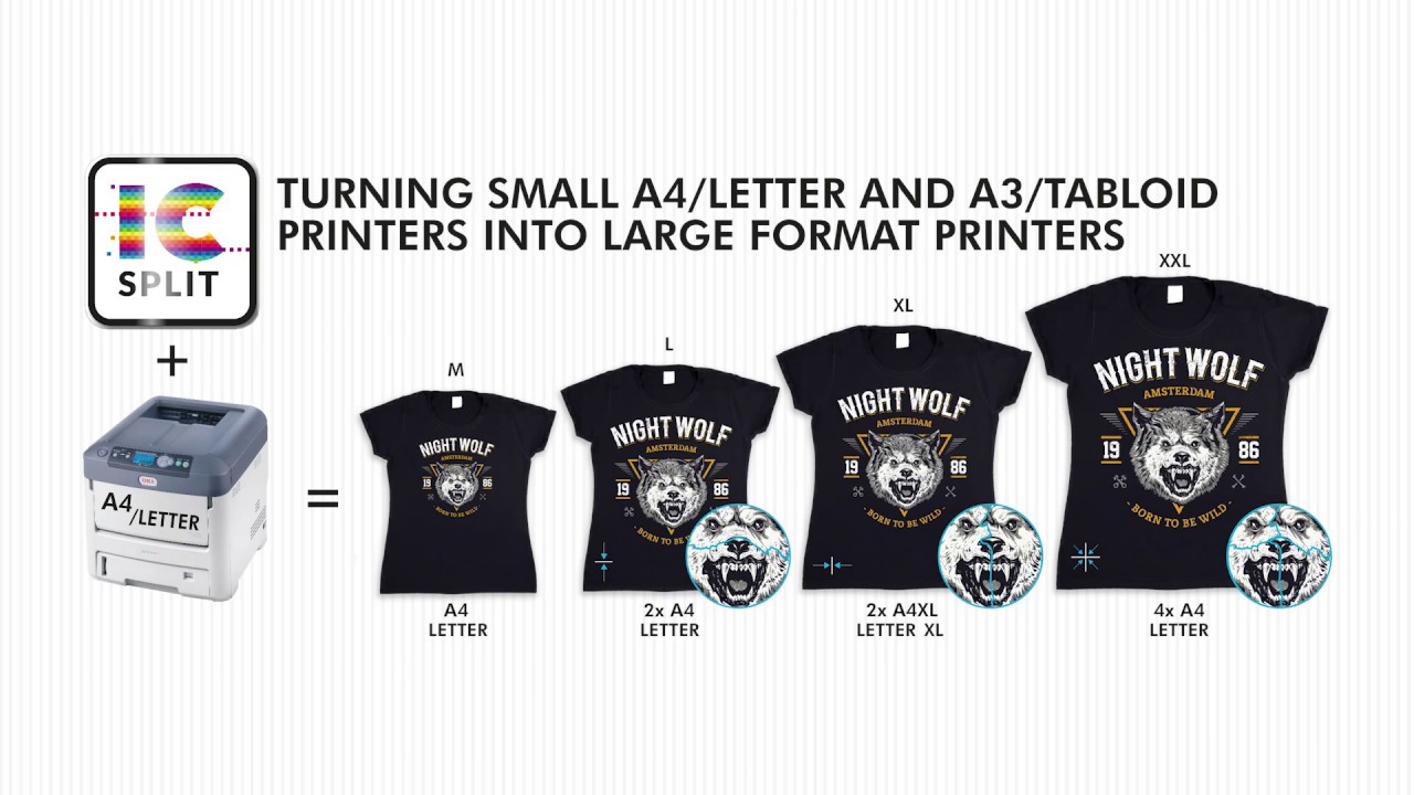 IC-Split Software Solution