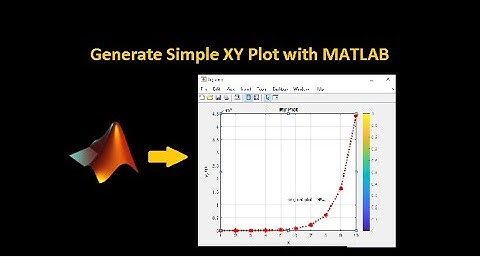 Simple XY Plot with MATLAB