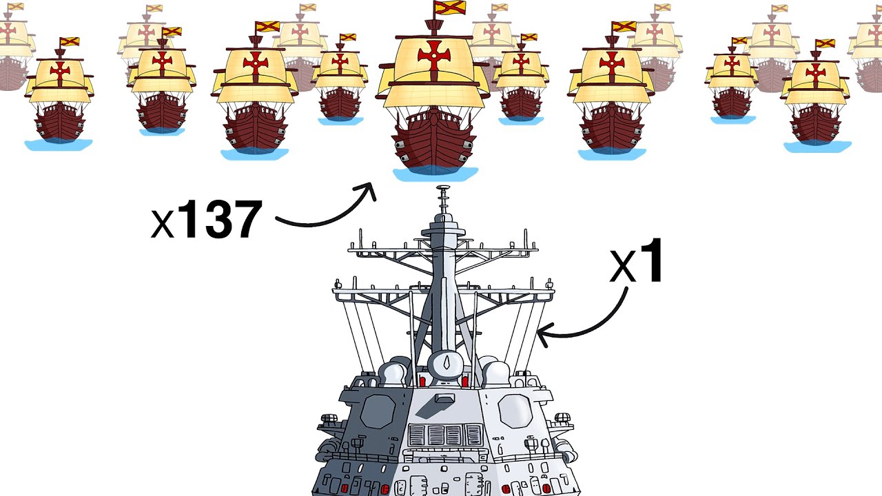 What If a Modern Destroyer Fought the Spanish Armada?