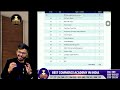 FMBDA -ABC ANALYSIS &amp; LDR STRATEGY TO SCORE 80+ | CMA INTER JUNE'26 | CA MOHIT ROHRA