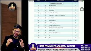 FMBDA -ABC ANALYSIS &amp; LDR STRATEGY TO SCORE 80+ | CMA INTER JUNE'26 | CA MOHIT ROHRA