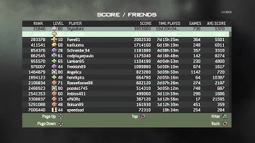 MW3: Prestige 10 reset all player stats
